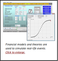 Financial Models